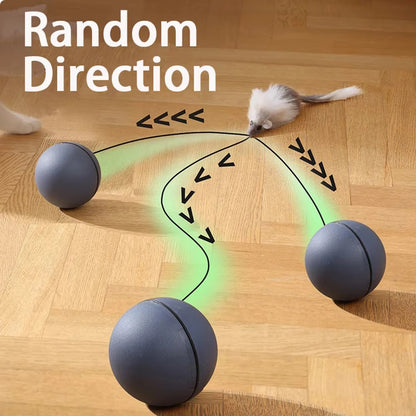 jouet pour chat- Intelobawlcat™